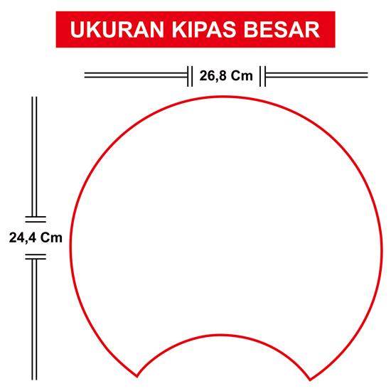 Kipas Ukuran Besar